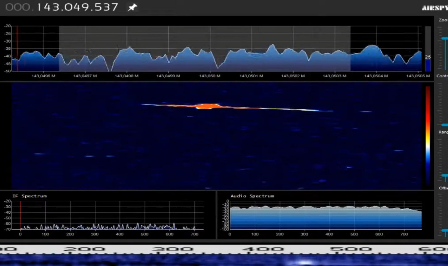 graves radar